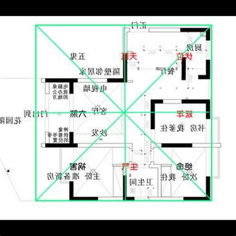 坐南向北2023|坐南向北．都要配合風水布局才能成為「風水屋」—下